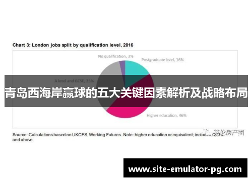 青岛西海岸赢球的五大关键因素解析及战略布局 青岛西海岸赢球的五大关键因素解析及战略布局