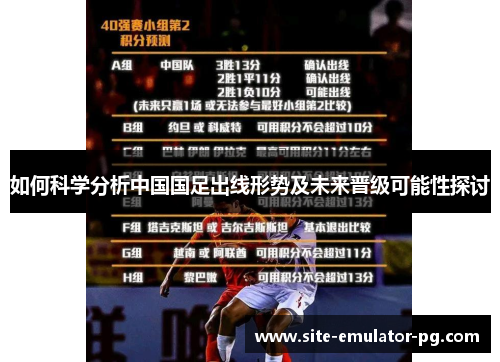 如何科学分析中国国足出线形势及未来晋级可能性探讨