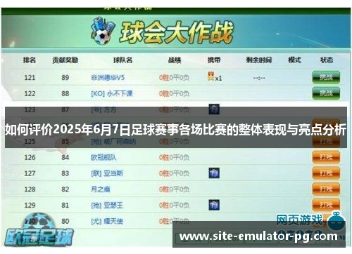 如何评价2025年6月7日足球赛事各场比赛的整体表现与亮点分析