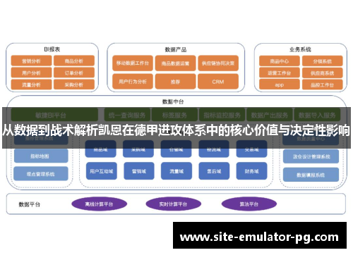从数据到战术解析凯恩在德甲进攻体系中的核心价值与决定性影响
