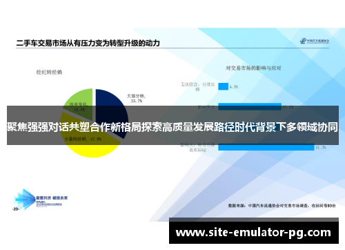 聚焦强强对话共塑合作新格局探索高质量发展路径时代背景下多领域协同 聚焦强强对话共塑合作新格局探索高质量发展路径时代背景下多领域协同