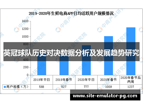 英冠球队历史对决数据分析及发展趋势研究